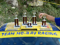 JMMC-MBMC Sprint - November 5 2006